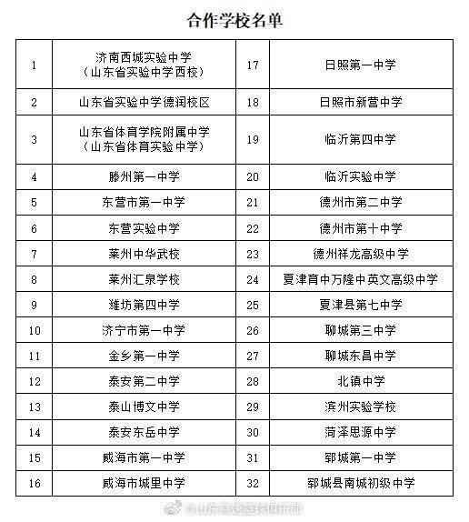 业余篮球队比赛前训练计划怎么写_1